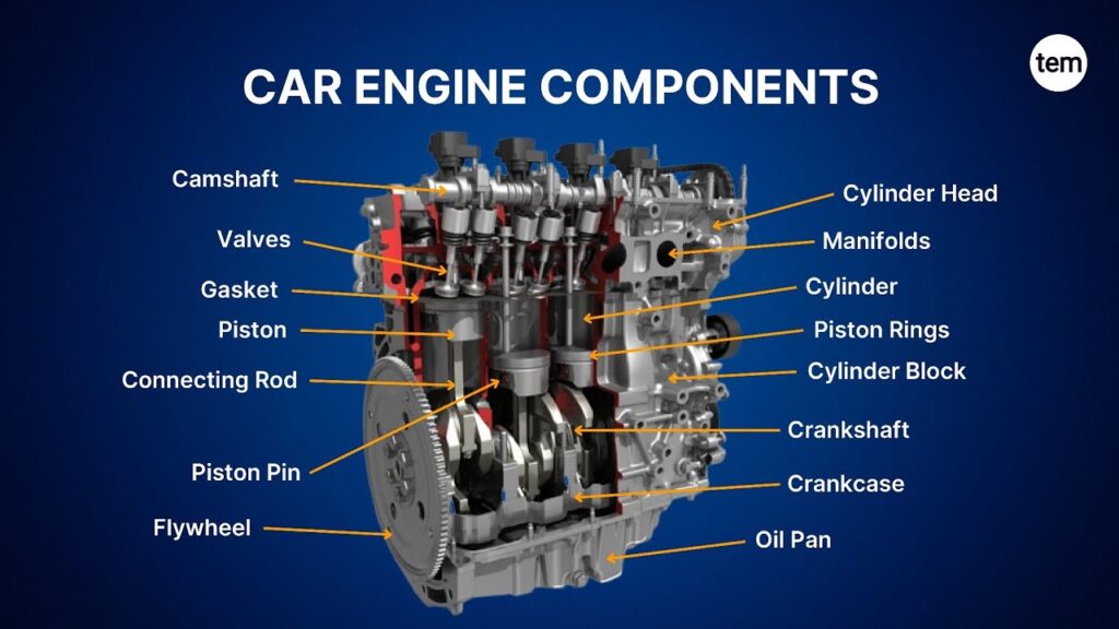 parts of car engine